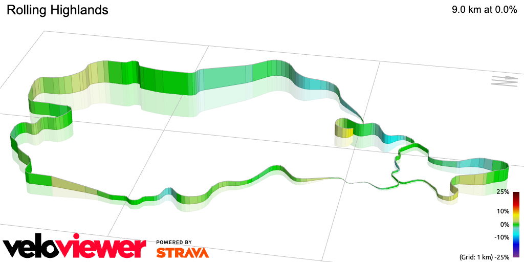 3D Elevation profile image for Rolling Highlands