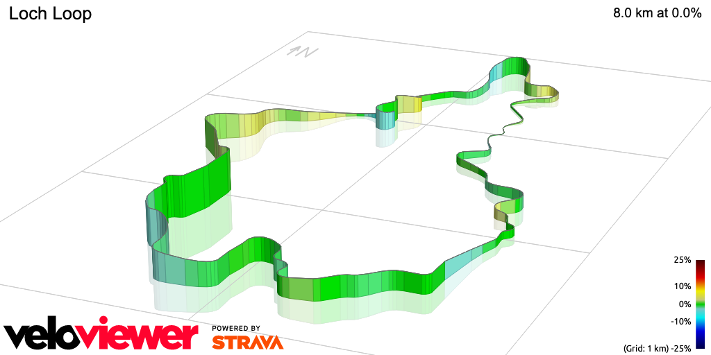 3D Elevation profile image for Loch Loop