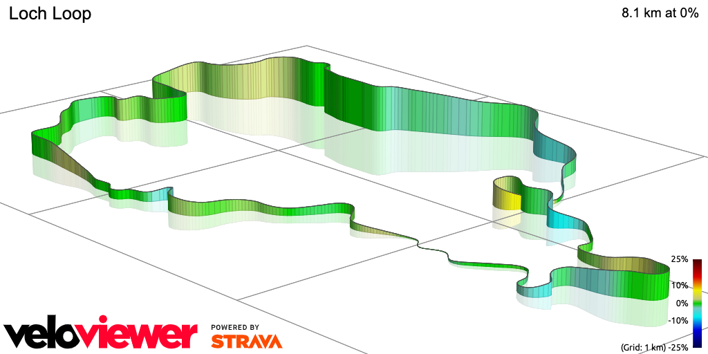3D Elevation profile image for Loch Loop