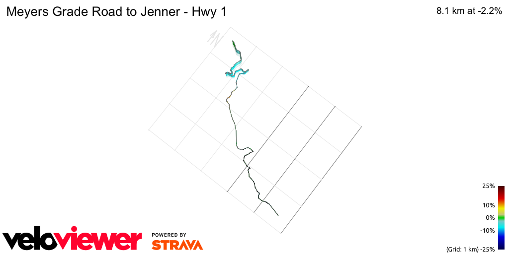 3D Elevation profile image for Meyers Grade Road to Jenner - Hwy 1