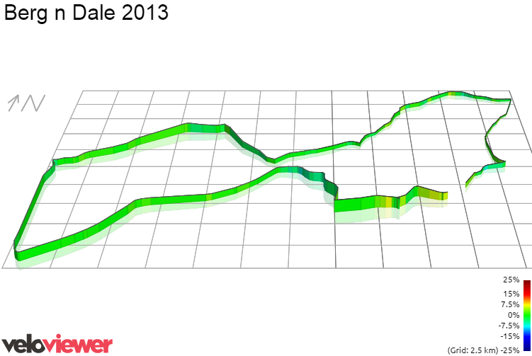 3D Elevation profile image for Berg n Dale 2013