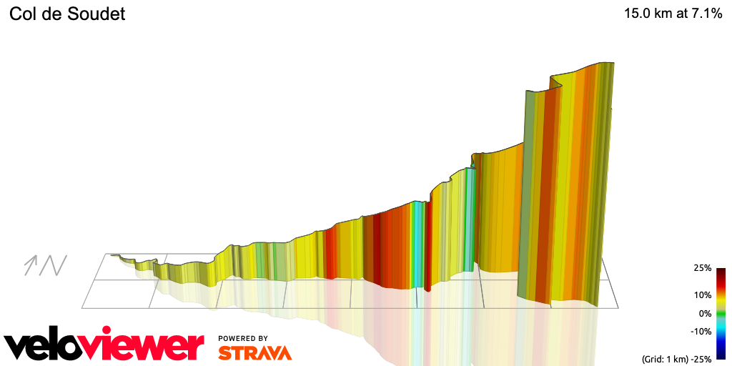3D Elevation profile image for Col de Soudet