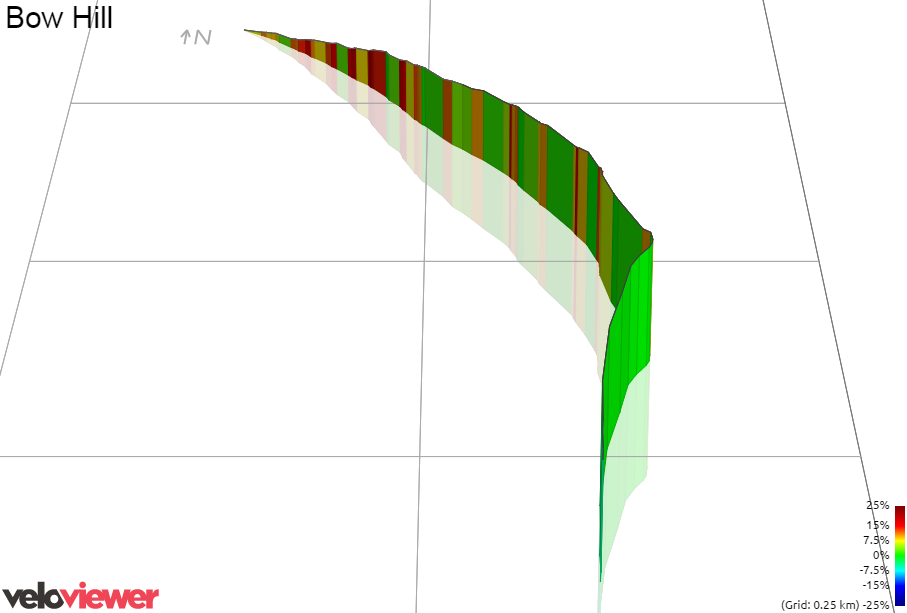 3D Elevation profile image for Bow Hill