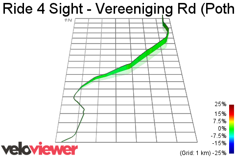 3D Elevation profile image for Ride 4 Sight - Vereeniging Rd (Potholes and Trucks)