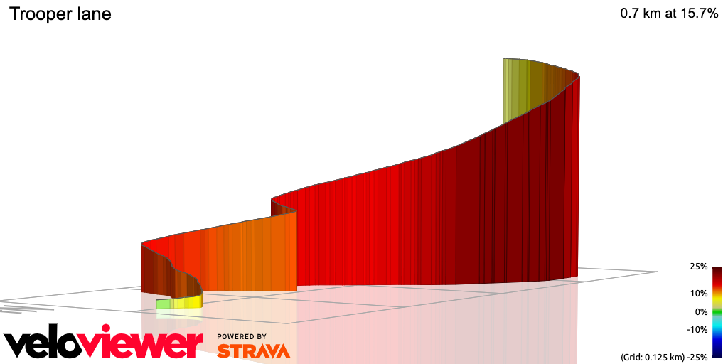 3D Elevation profile image for Trooper lane