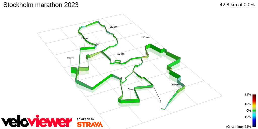 3D Elevation profile image for Stockholm marathon 2023