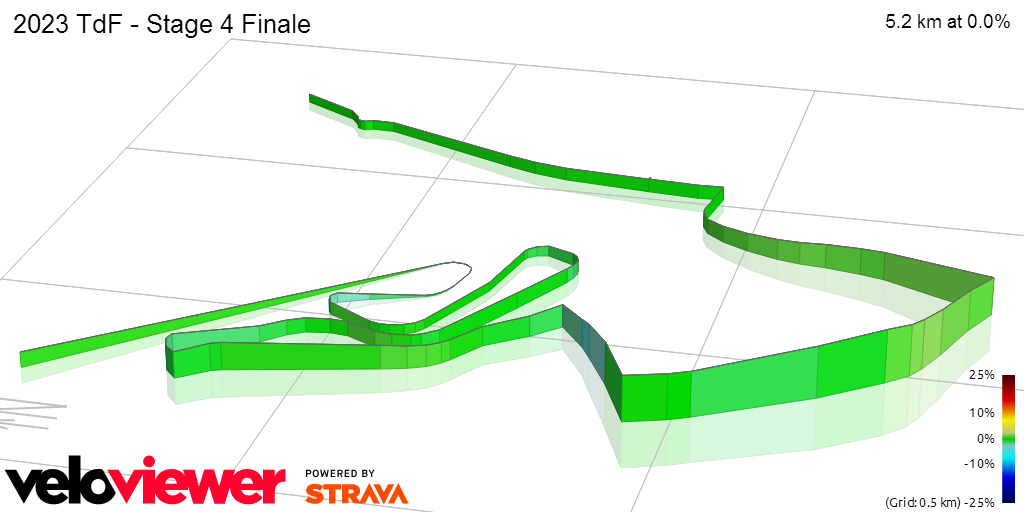 3D Elevation profile image for 2023 TdF - Stage 4 Finale