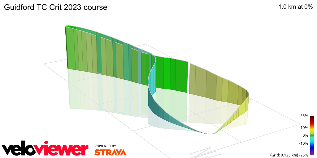 3D Elevation profile image for Guidford TC Crit 2023 course