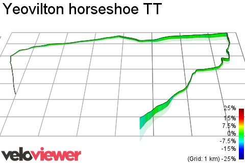 3D Elevation profile image for Yeovilton horseshoe TT