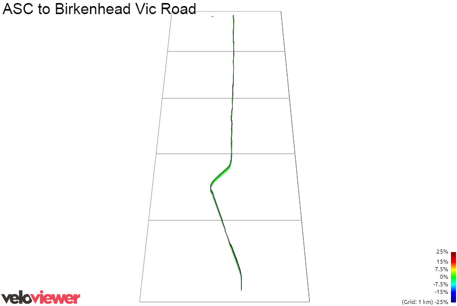 3D Elevation profile image for ASC to Birkenhead Vic Road