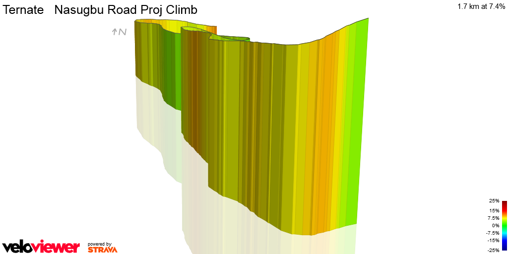3D Elevation profile image for Ternate   Nasugbu Road Proj Climb