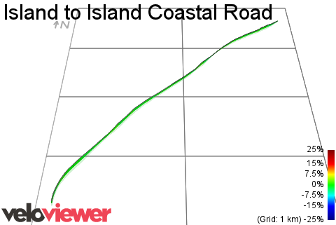 3D Elevation profile image for Island to Island Coastal Road