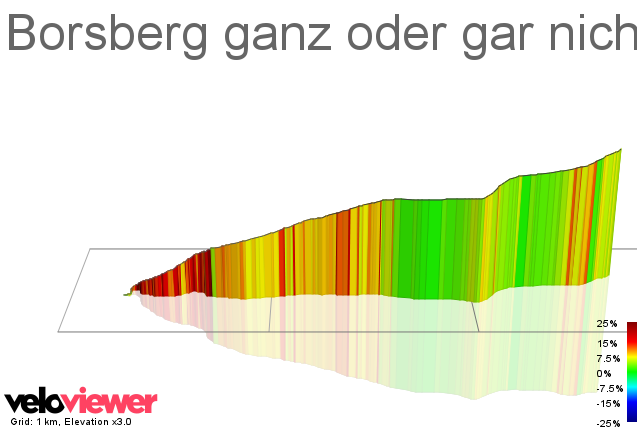 3D Elevation profile image for Borsberg ganz oder gar nicht