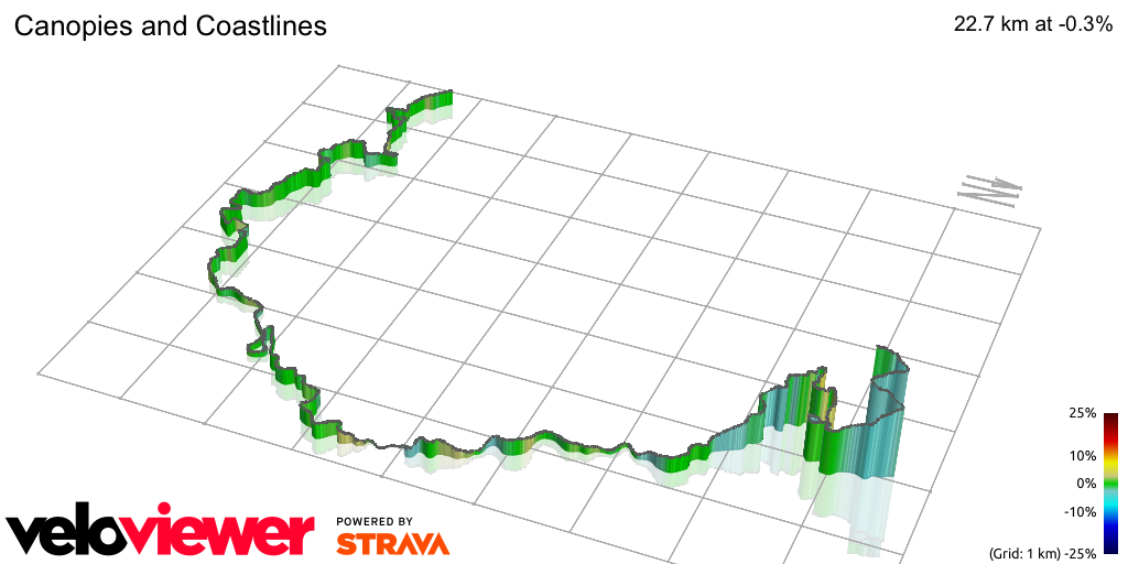 3D Elevation profile image for Canopies and Coastlines