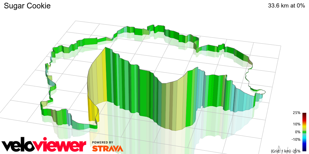 3D Elevation profile image for Sugar Cookie