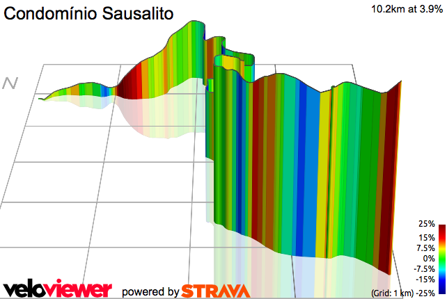 3D Elevation profile image for Condomínio Sausalito