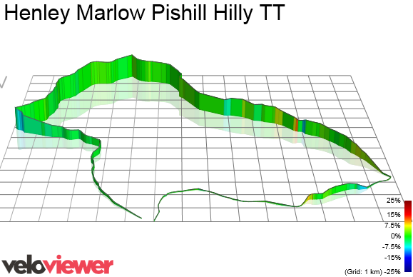 3D Elevation profile image for Henley Marlow Pishill Hilly TT
