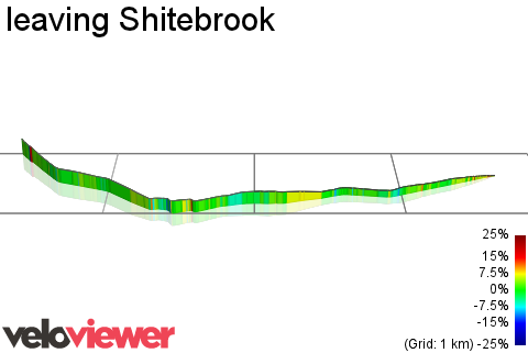 3D Elevation profile image for leaving Shitebrook