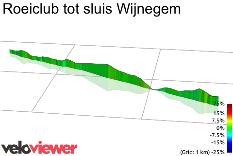 3D Elevation profile image for Roeiclub tot sluis Wijnegem
