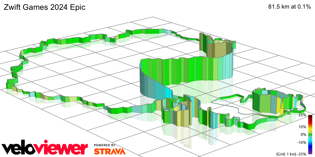 3D Elevation profile image for Zwift Games 2024 Epic
