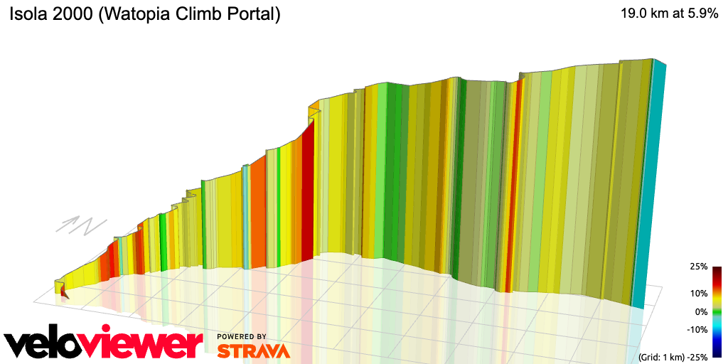3D Elevation profile image for Isola 2000 (Watopia Climb Portal)