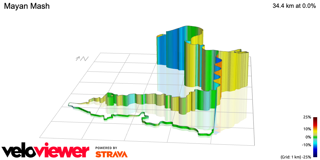 3D Elevation profile image for Mayan Mash