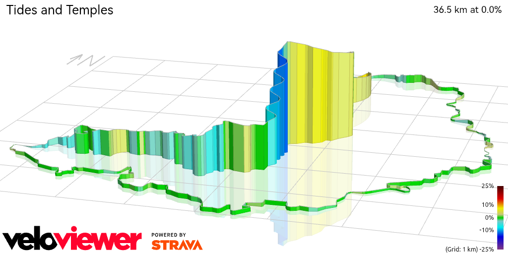 3D Elevation profile image for Tides and Temples