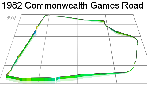 3D Elevation profile image for 1982 Commonwealth Games Road Race Loop