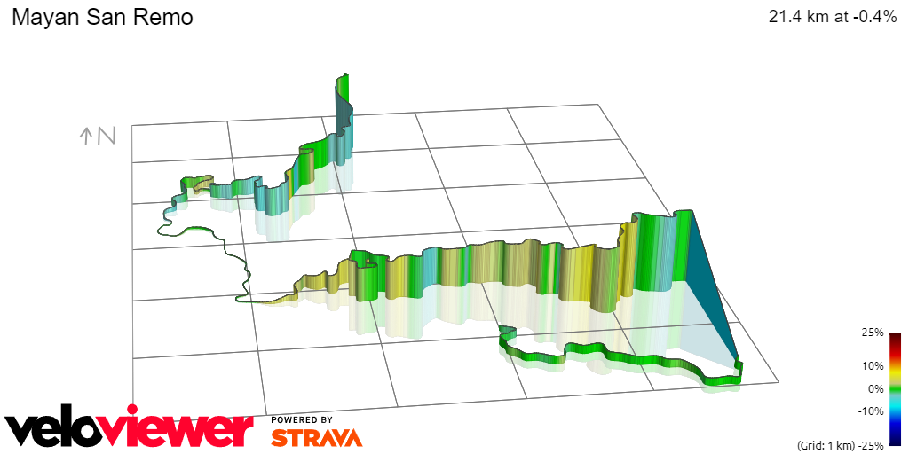 3D Elevation profile image for Mayan San Remo