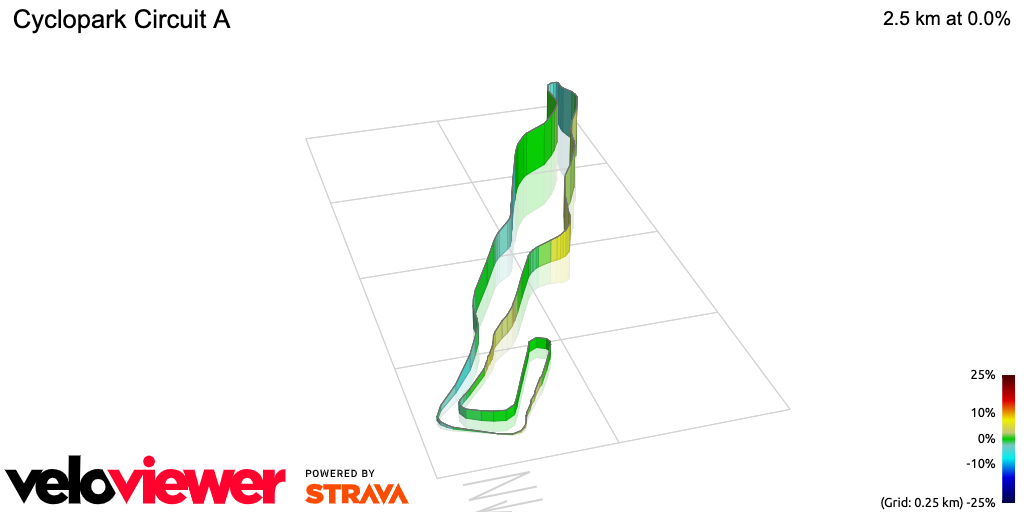 3D Elevation profile image for Cyclopark Circuit A