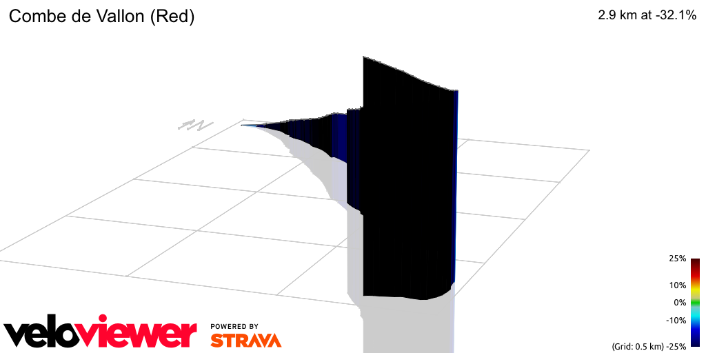 3D Elevation profile image for Combe de Vallon (Red)