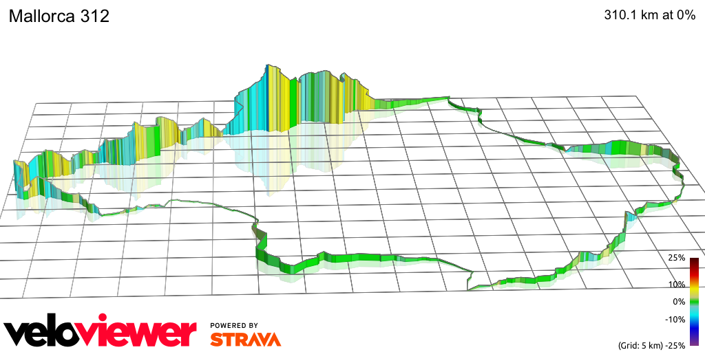 3D Elevation profile image for Mallorca 312