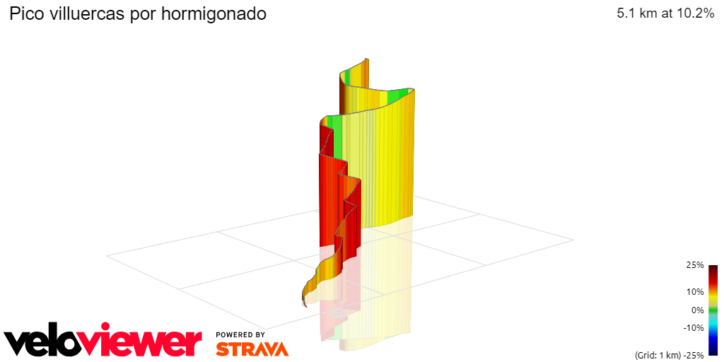 3D Elevation profile image for Pico villuercas por hormigonado