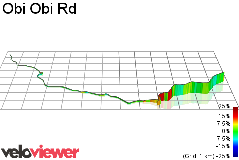 3D Elevation profile image for Obi Obi Rd