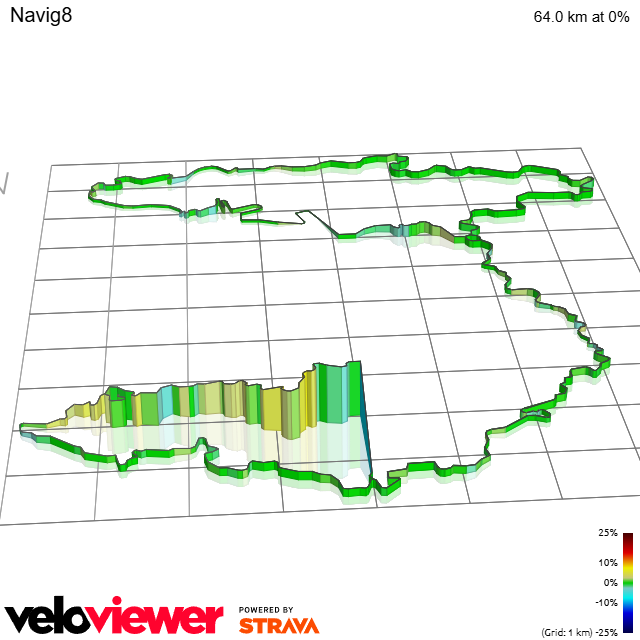 3D Elevation profile image for Navig8
