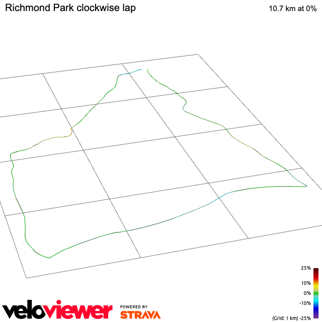 3D Elevation profile image for Richmond Park clockwise lap