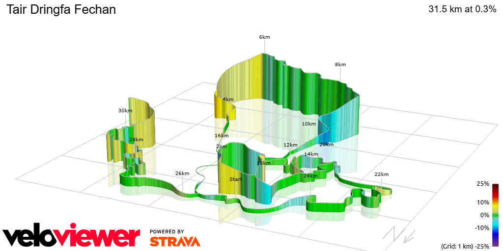 3D Elevation profile image for Tair Dringfa Fechan