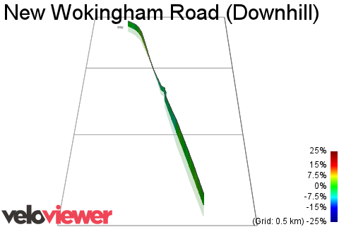 3D Elevation profile image for New Wokingham Road (Downhill)