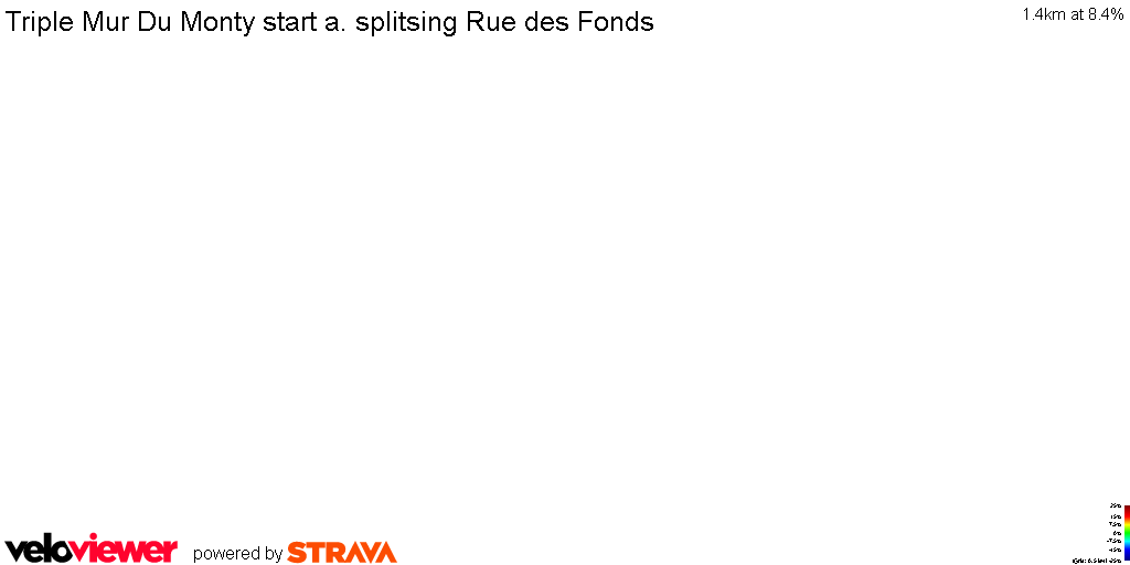 segment details for triple mur du monty start a splitsing rue des fonds veloviewer veloviewer