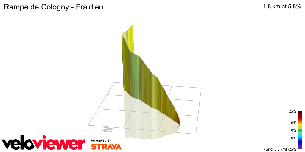 3D Elevation profile image for Rampe de Cologny - Fraidieu