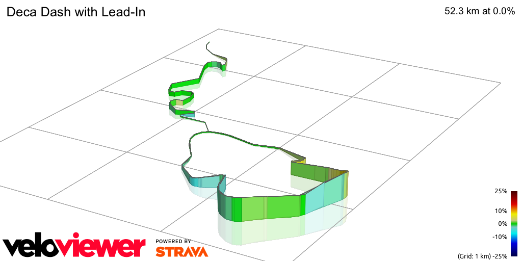 3D Elevation profile image for Deca Dash with Lead-In