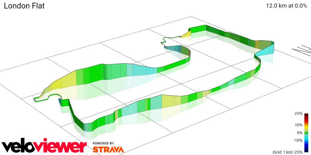 3D Elevation profile image for London Flat