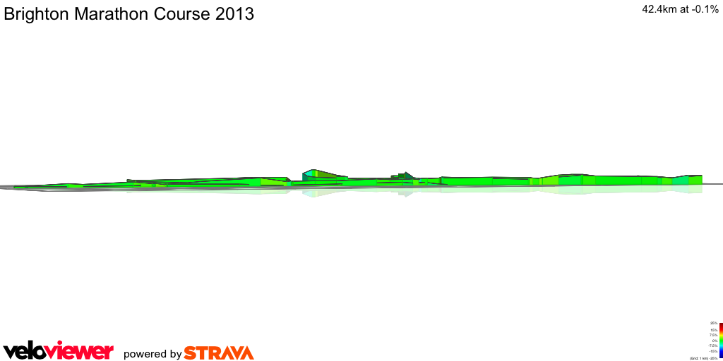 3D Elevation profile image for Brighton Marathon Course 2013