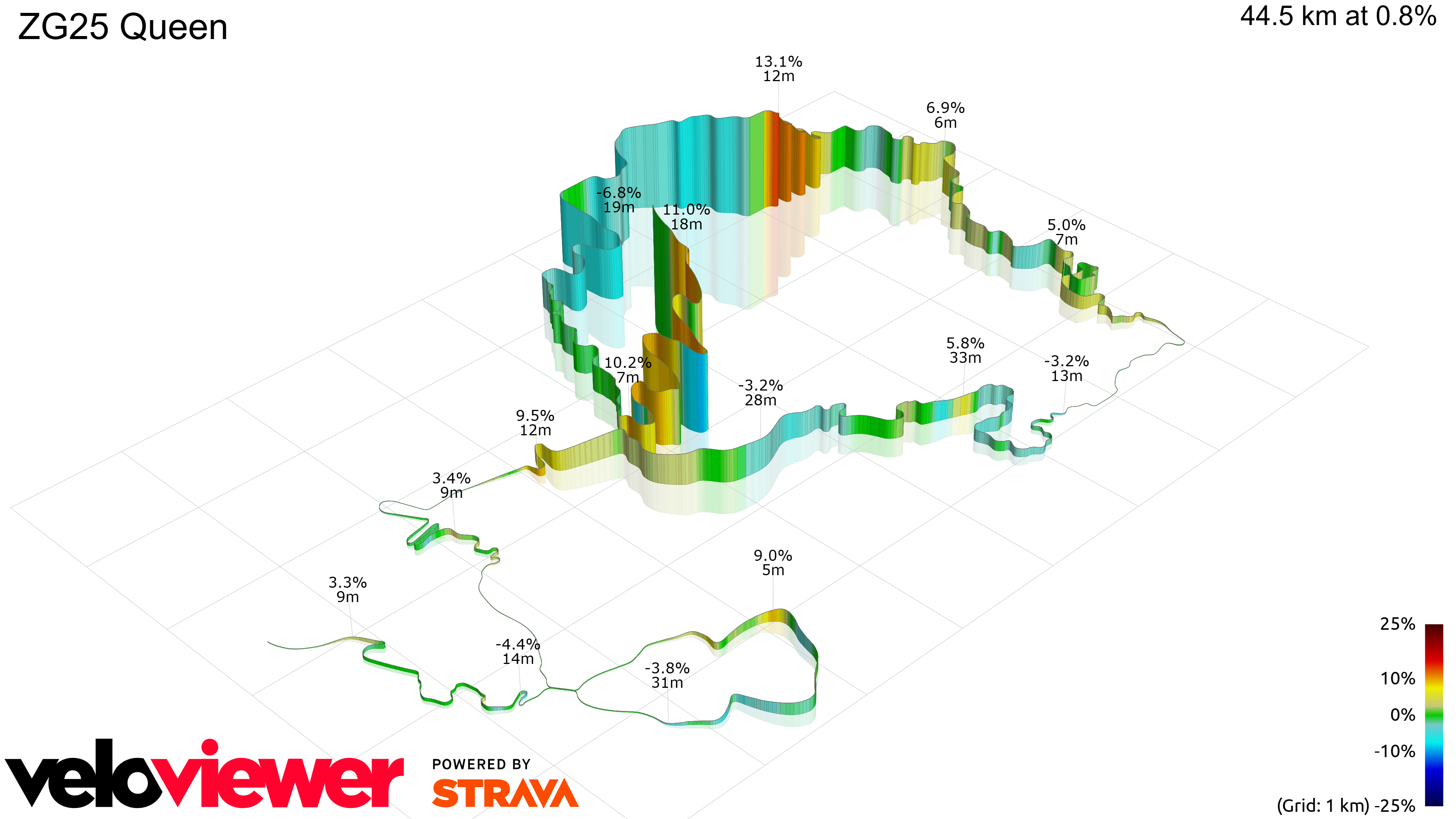3D Elevation profile image for ZG25 Queen