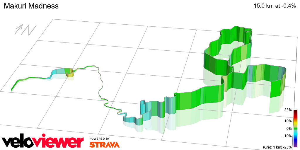 3D Elevation profile image for Makuri Madness