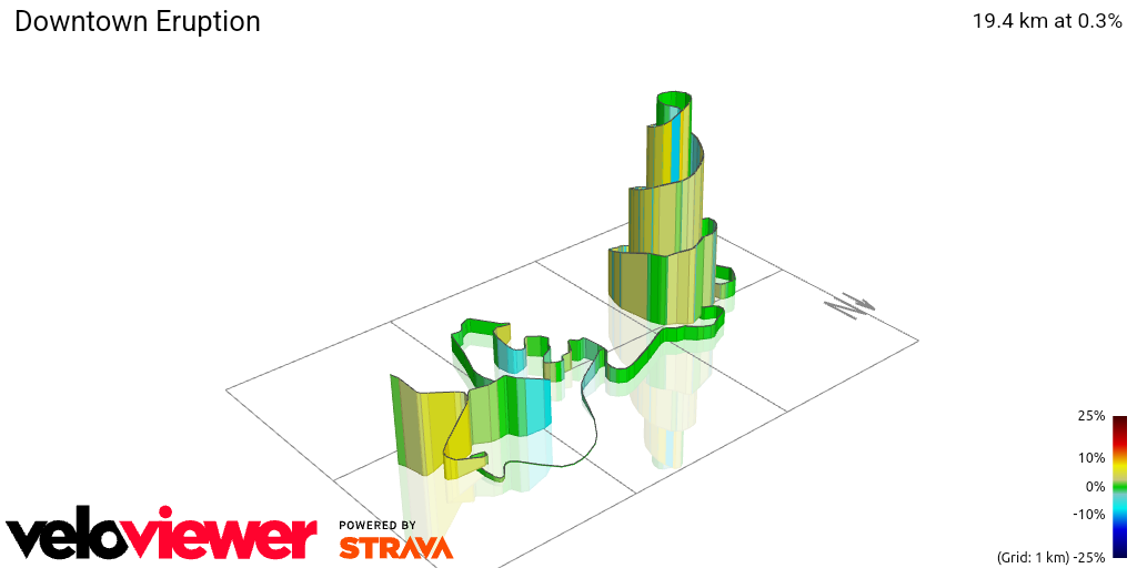 3D Elevation profile image for Downtown Eruption