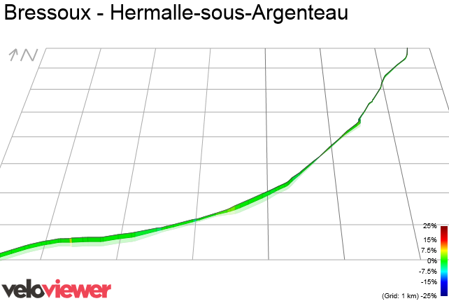 3D Elevation profile image for Bressoux - Hermalle-sous-Argenteau