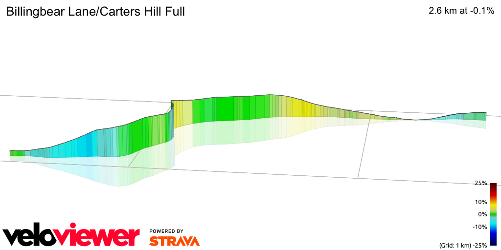 3D Elevation profile image for Billingbear Lane/Carters Hill Full