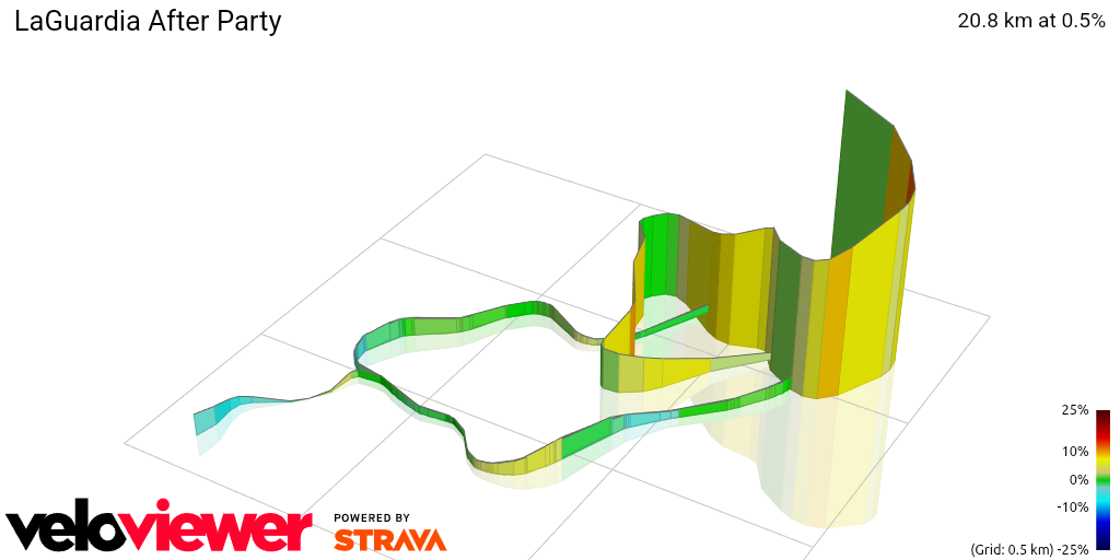 3D Elevation profile image for LaGuardia After Party