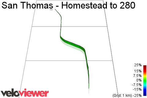 3D Elevation profile image for San Thomas - Homestead to 280